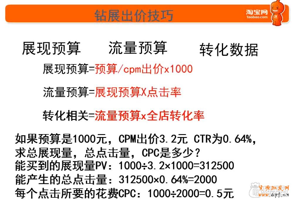 鉆展新手必備技能-這些你都會了嗎4