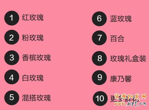 七夕節(jié)，淘寶搜索幫你選禮物