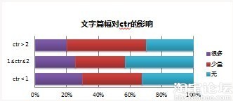 精致的主圖是引流的關(guān)鍵 5