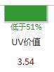 怎樣做好店鋪裝修設計讓銷量翻翻？