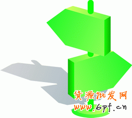搞定9類買家 離成功不遠(yuǎn)!