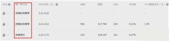 鉆展新系統投放推廣攻略！
