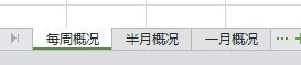 實戰(zhàn)：大賣家直通車實操高階技巧分享