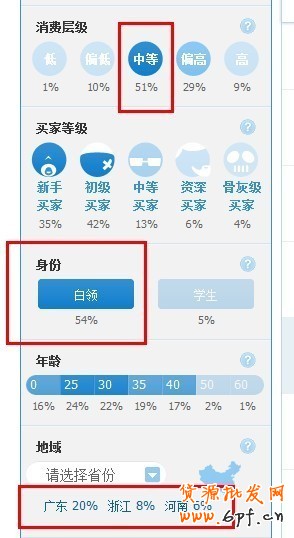 如何做好詳情頁提煉產(chǎn)品賣點