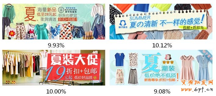 分享：「鉆石展位素材6月走勢(shì)分