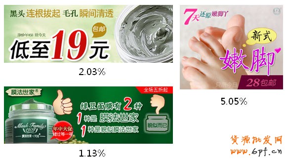 分享：「鉆石展位素材6月走勢(shì)分