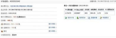 分享：男鞋鉆展投放二三事（位置選擇、競(jìng)價(jià)技巧、素材小析）