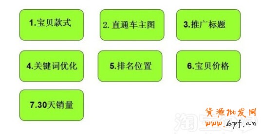 點(diǎn)擊瀏覽下一頁(yè)