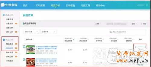 一個(gè)提升銷量的完整運(yùn)營(yíng)過(guò)程 1
