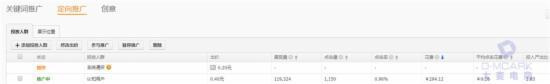 淡季，教你玩轉淘寶直通車定向