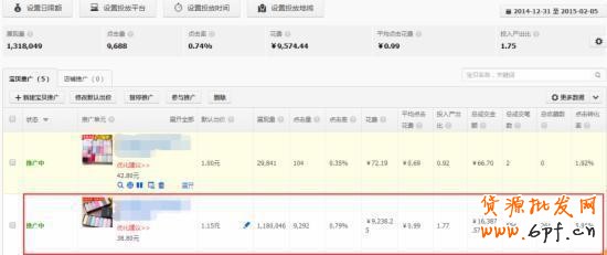 干貨：影響淘寶直通車權(quán)重的重要因素