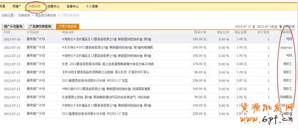 巧用淘寶客推廣 助銷(xiāo)量步步高升15