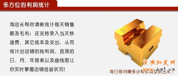 淘店長(zhǎng)利潤(rùn)庫(kù)存統(tǒng)計(jì)工具