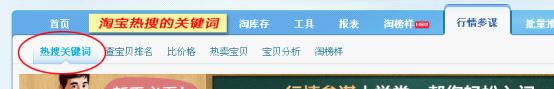 店鋪精準巧定價 讓流量暴漲2