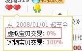 開(kāi)網(wǎng)店