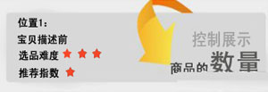 新開網(wǎng)店 銷量暴漲3秘訣4