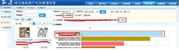 備戰(zhàn)雙十一，關(guān)聯(lián)營銷如何做7