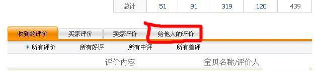 給賣家中評,賣家回評內(nèi)容