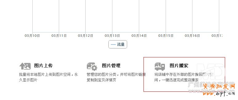 關(guān)于淘寶模版搬家的詳細(xì)教程