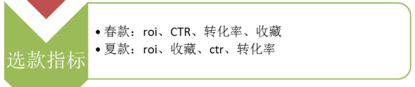 如何選擇打造爆款的實戰(zhàn)干貨分享