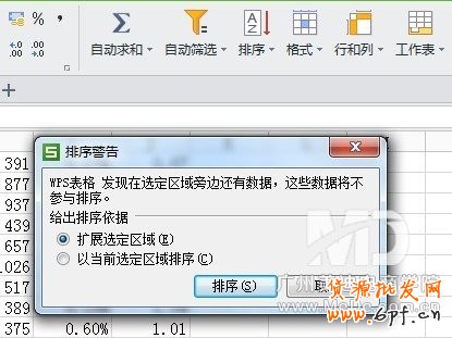 優化詳情頁能“月銷上萬”？