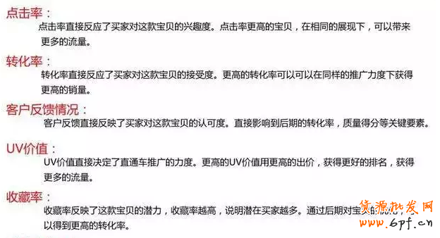直通車測(cè)款