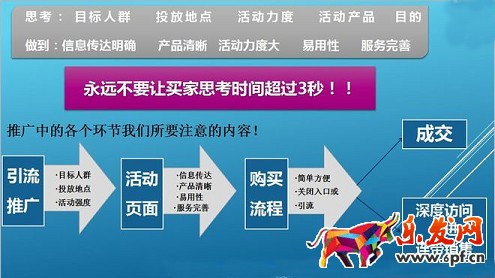 不刷單也有高轉(zhuǎn)化（九）：全攻全守，讓店鋪轉(zhuǎn)化超200%