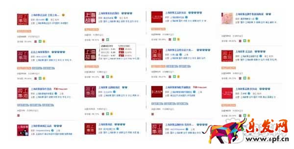  聰明人分銷怎么做店群運營？  