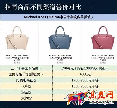 淘寶代購價是怎么回事？