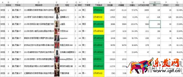 淘寶惠發(fā)現(xiàn)是什么工具？如何使用？