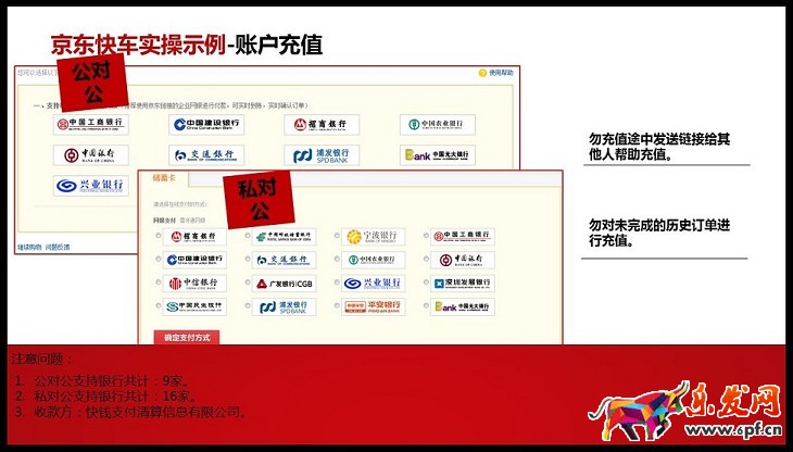 京準(zhǔn)通入門指南(三):賬號(hào)充值發(fā)票操作