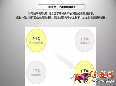 京東開店如何擁有高品質詳情頁(一)?