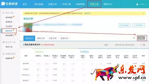 生意參謀今日新增14個(gè)無(wú)線(xiàn)端流量來(lái)源