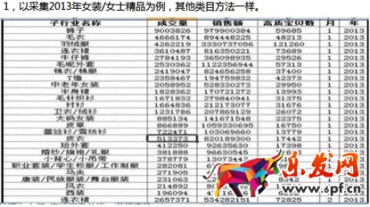 數(shù)據(jù)化運(yùn)營(yíng)店鋪（十六）：運(yùn)營(yíng)職業(yè)規(guī)劃和定位