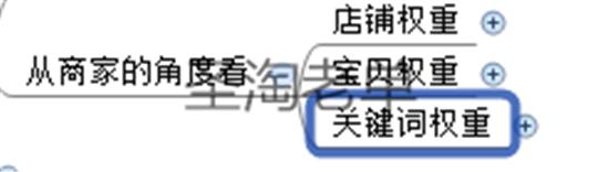 開店教程 怎么打造爆款 淘寶權(quán)重 淘寶免費引流