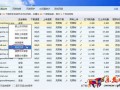 親淘可以發送文件嗎？怎么發送？