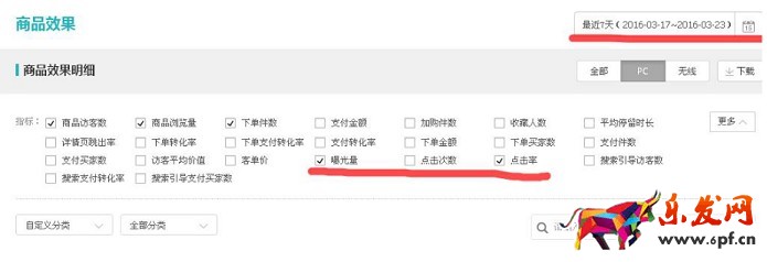 三、選擇時間段、PC端效果、曝光、點擊率.jpg