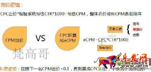有這么多條流量入口通向我的店鋪，你心動嗎