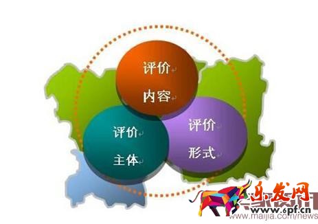 淘寶刷銷(xiāo)量，評(píng)論該怎么寫(xiě)？