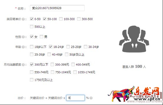 如何通過搜索人群優化點擊率? 如何通過搜索人群優化點擊率?