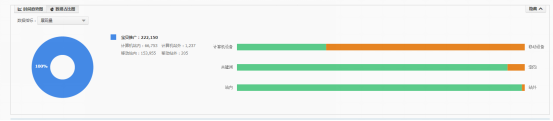 做好店鋪規劃，備戰中秋節