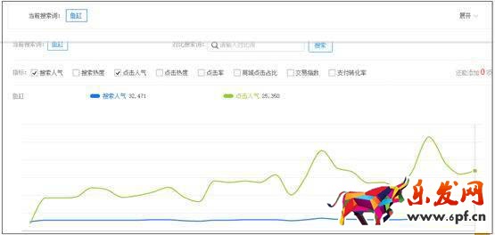 雙十一只有選好品，銷量才會(huì)好1.jpg