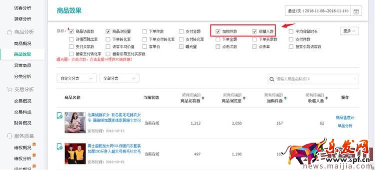 淘寶賣(mài)家雙十二大促如何選款?
