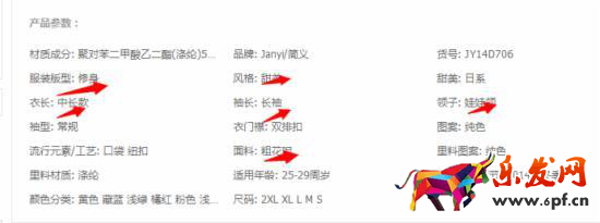 淘寶店鋪新品寶貝的直通車關(guān)鍵詞怎么設(shè)置?