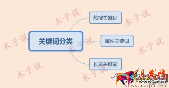 開車需謹慎,高效提升質(zhì)量得分是核心 開車需謹慎,高效提升質(zhì)量得分是核心