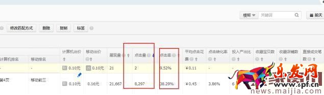 無線端創(chuàng)意直通車圖怎么做能省油費？