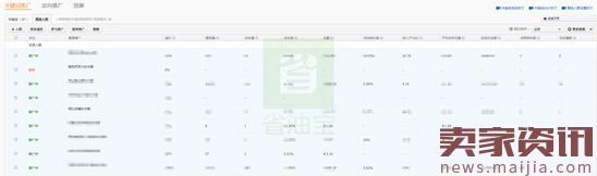 月銷萬單打造爆款，夏季新款打爆這樣推