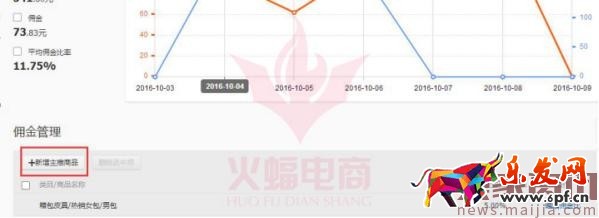 你真的清楚走淘寶客，除了流量還能為你帶來什么嗎？