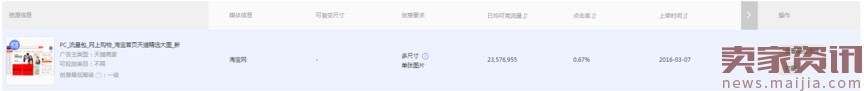 618巧用鉆展，釋放店鋪洪荒之力