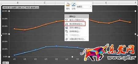 從零開始學(xué)淘寶數(shù)據(jù)運營